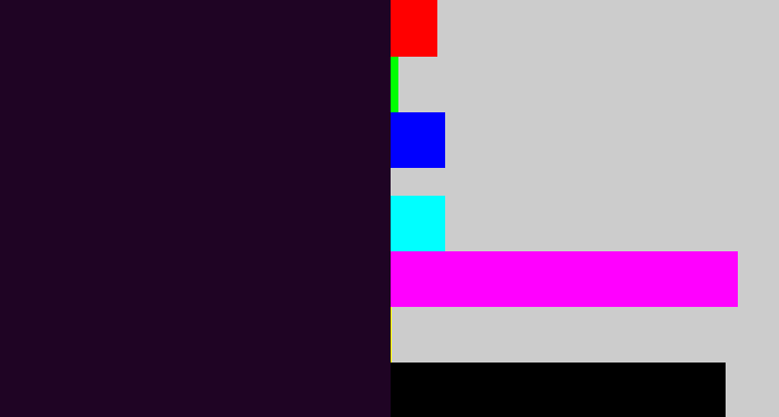 Hex color #1f0424 - very dark purple