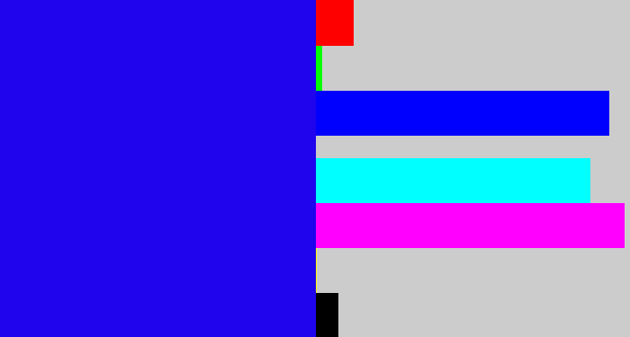 Hex color #1f04ed - ultramarine blue