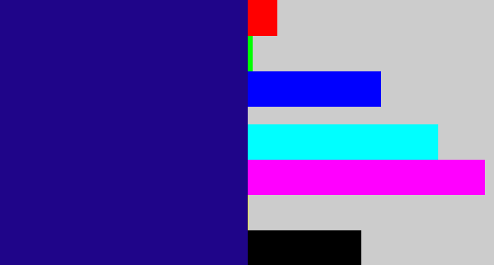 Hex color #1f0589 - indigo