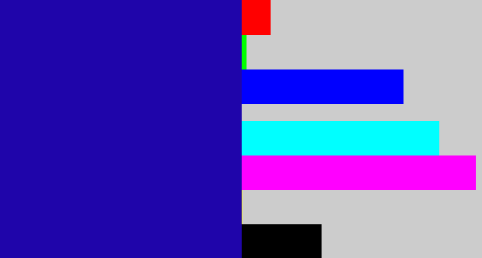 Hex color #1f05aa - ultramarine