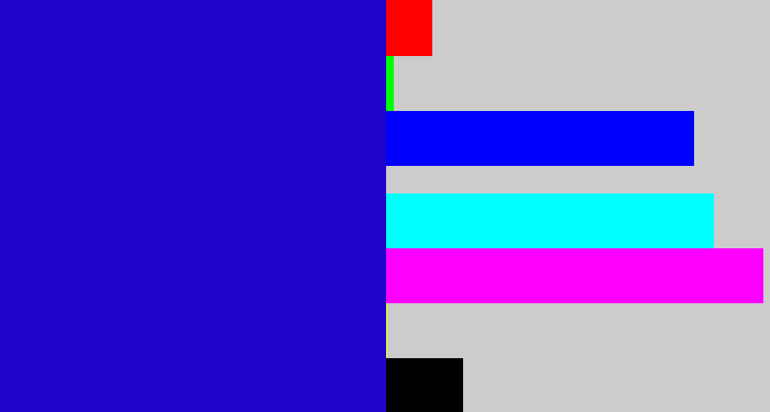Hex color #1f05cb - ultramarine blue