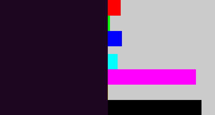 Hex color #1f0622 - very dark purple