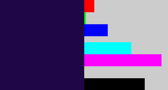 Hex color #1f0647 - dark indigo