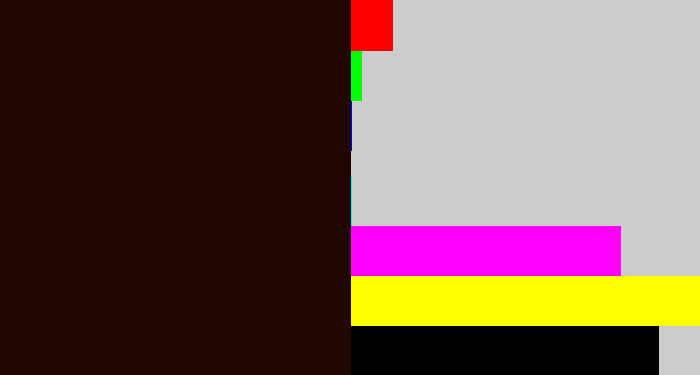 Hex color #1f0700 - very dark brown