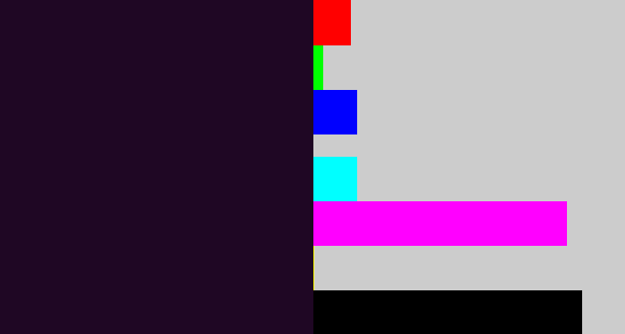 Hex color #1f0724 - very dark purple