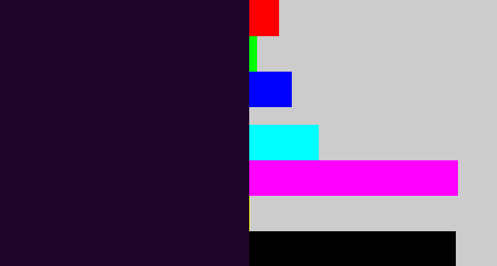 Hex color #1f072b - very dark purple