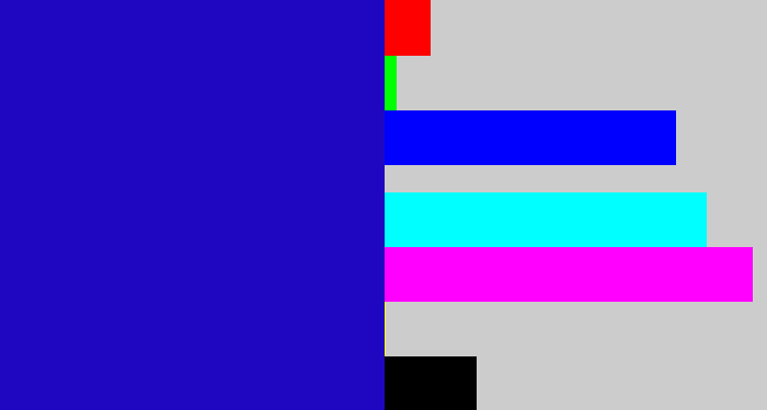 Hex color #1f07c1 - ultramarine
