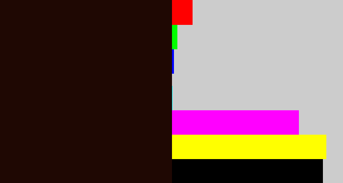 Hex color #1f0803 - very dark brown