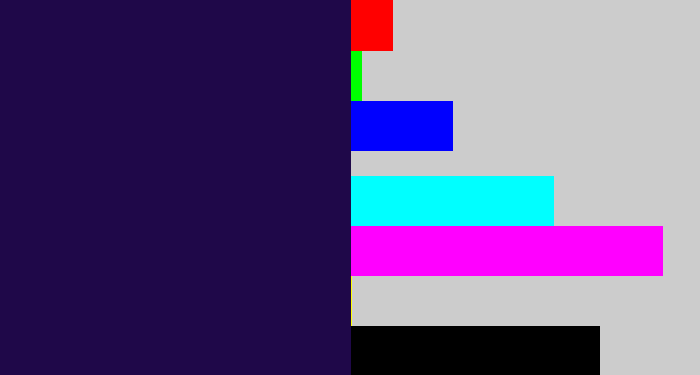 Hex color #1f0849 - dark indigo