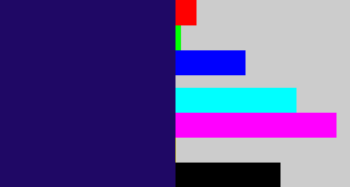 Hex color #1f0865 - dark indigo