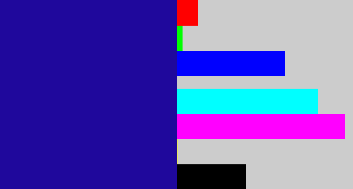 Hex color #1f089c - ultramarine