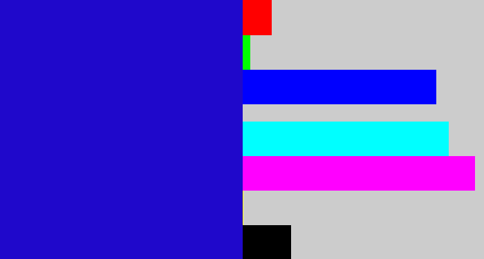 Hex color #1f08cb - ultramarine blue