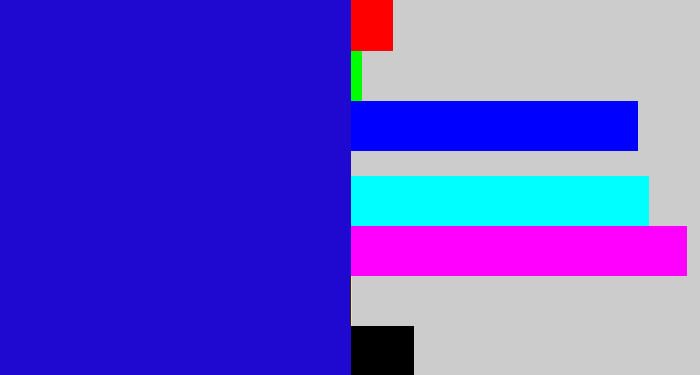 Hex color #1f08d0 - ultramarine blue
