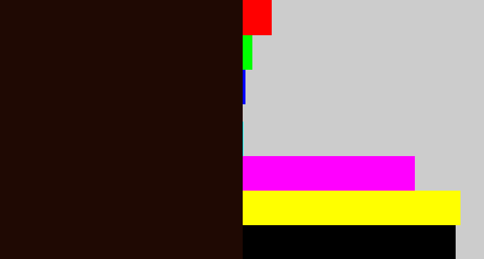 Hex color #1f0903 - very dark brown