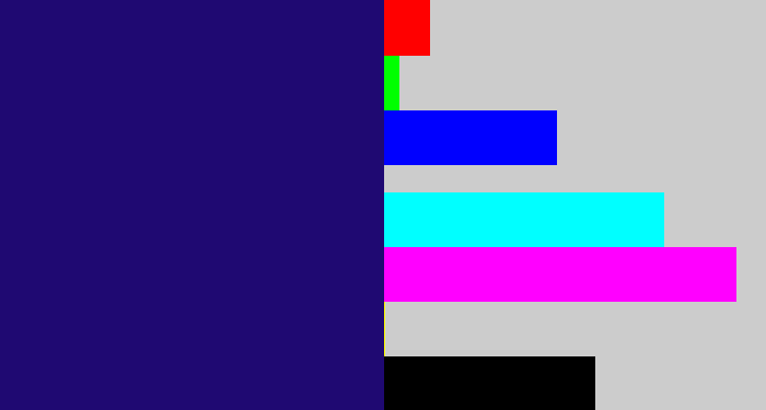 Hex color #1f0972 - deep blue