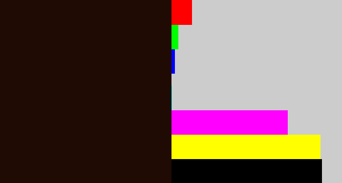 Hex color #1f0a04 - very dark brown