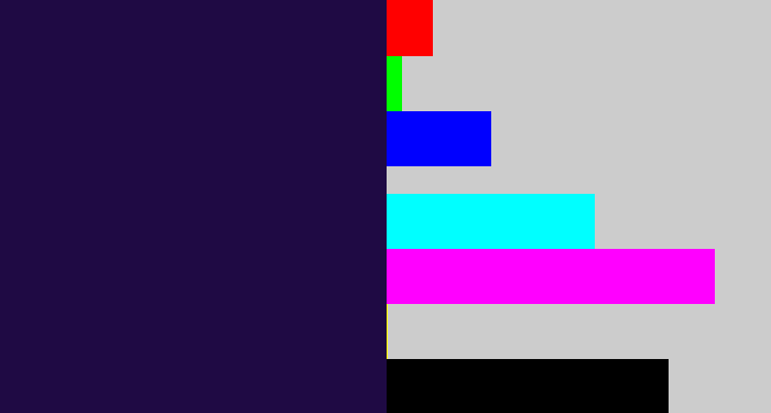Hex color #1f0a44 - dark indigo