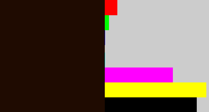 Hex color #1f0b01 - very dark brown