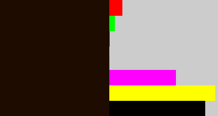 Hex color #1f0c01 - very dark brown
