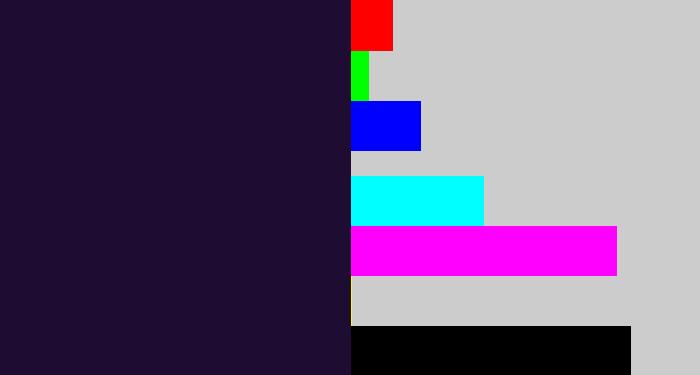 Hex color #1f0c32 - midnight purple