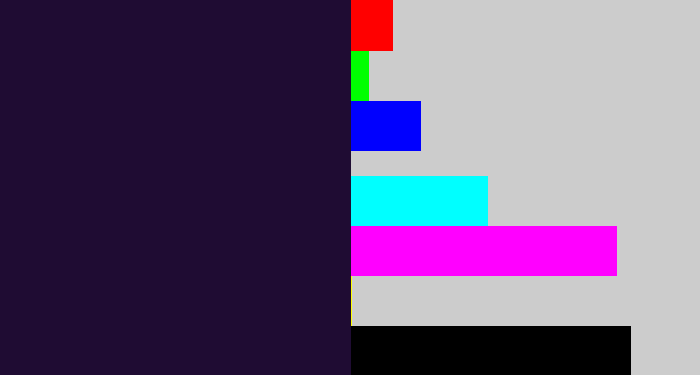Hex color #1f0c33 - midnight purple