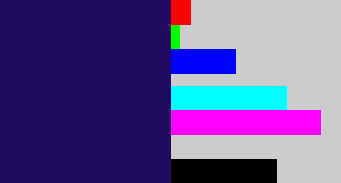 Hex color #1f0c61 - dark indigo