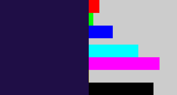 Hex color #1f0e46 - dark indigo