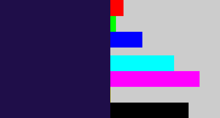 Hex color #1f0e49 - dark indigo