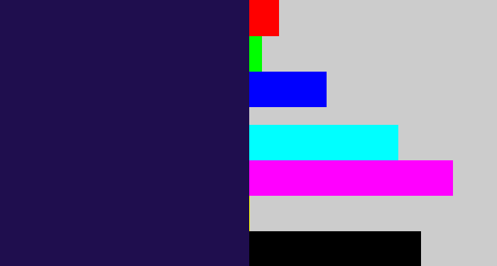 Hex color #1f0e4e - dark indigo