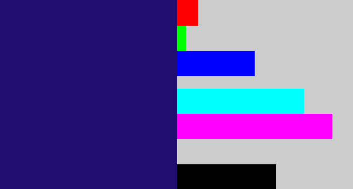 Hex color #1f0e70 - dark indigo