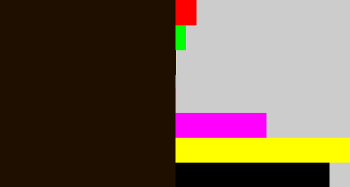 Hex color #1f0f00 - very dark brown