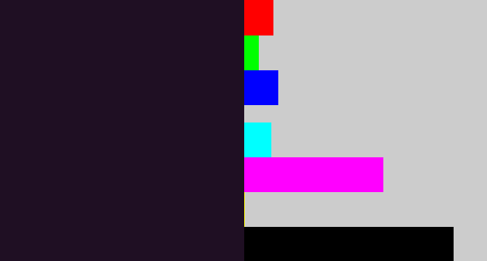 Hex color #1f0f23 - very dark purple