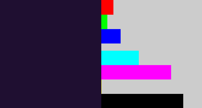 Hex color #1f0f31 - midnight purple