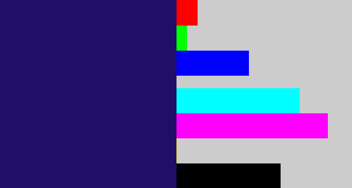 Hex color #1f0f69 - dark indigo