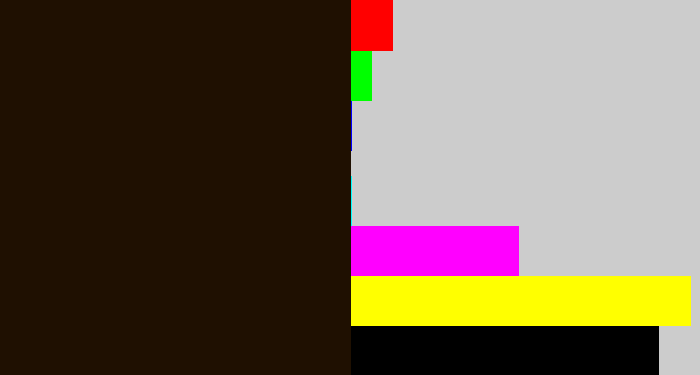 Hex color #1f1001 - very dark brown