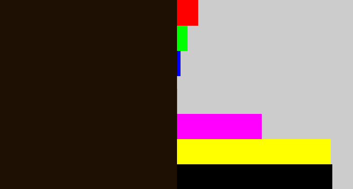 Hex color #1f1004 - very dark brown