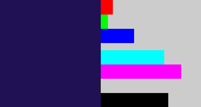 Hex color #1f1154 - dark indigo