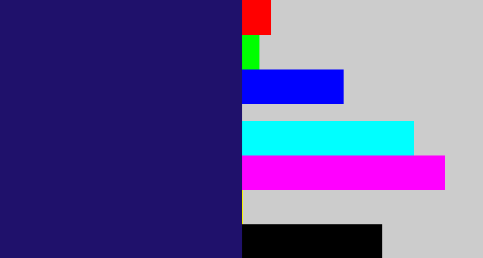Hex color #1f116b - dark indigo