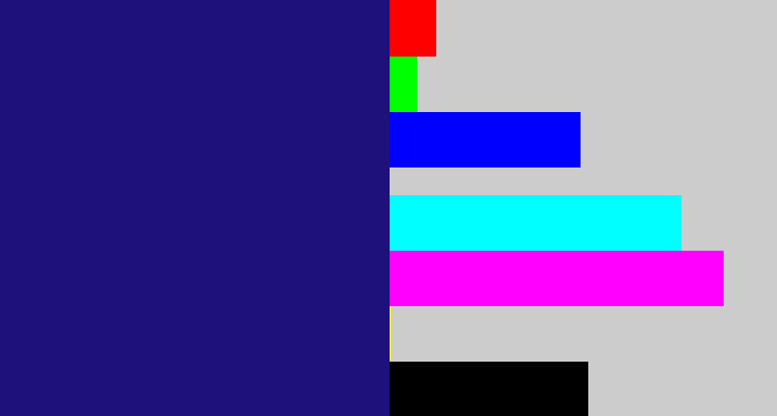 Hex color #1f117c - indigo