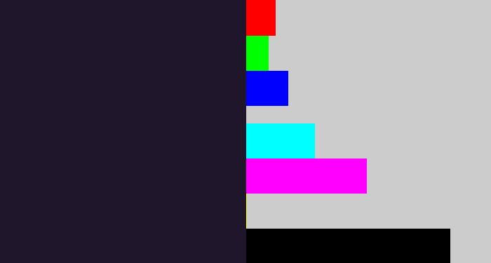 Hex color #1f162b - dark