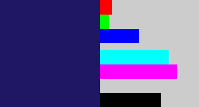 Hex color #1f1664 - dark indigo