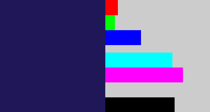Hex color #1f1757 - dark indigo