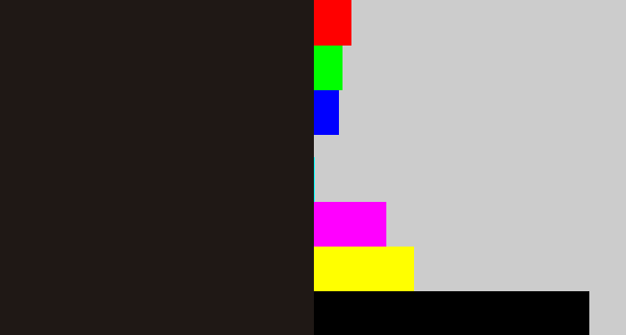 Hex color #1f1815 - almost black