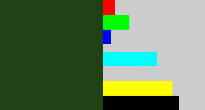 Hex color #1f4215 - forrest green