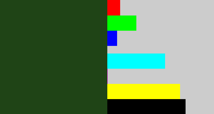 Hex color #1f4416 - forrest green