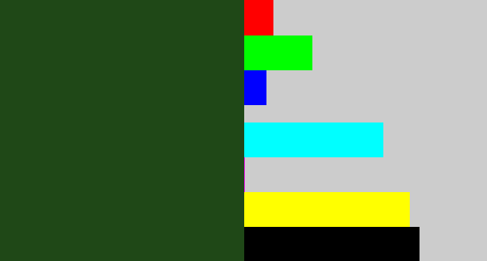 Hex color #1f4817 - forrest green