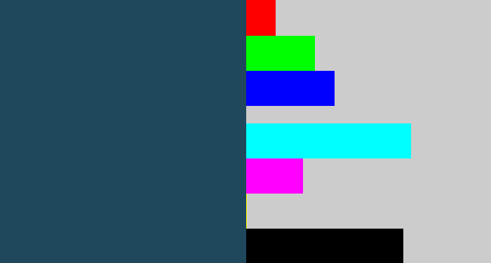 Hex color #1f485d - dark slate blue