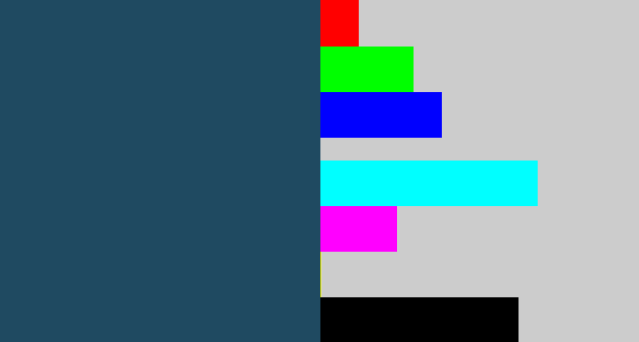 Hex color #1f4a61 - dark slate blue