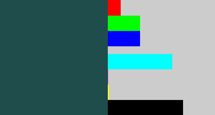 Hex color #1f4d4c - dark blue grey