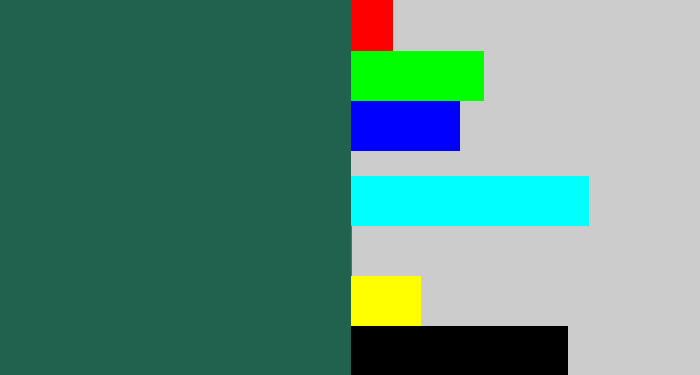 Hex color #1f624e - dark green blue